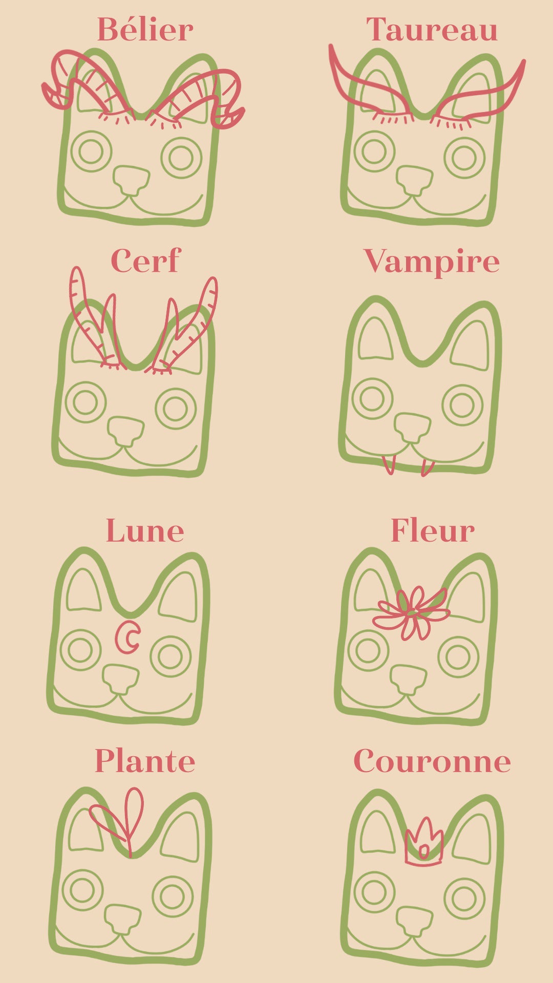 Schéma représentant 4 têtes de chat avec plusieurs choix d'accessoires, et du texte en légende "bélier, taureau, cerf, vampire, lune, fleur, plante, couronne"